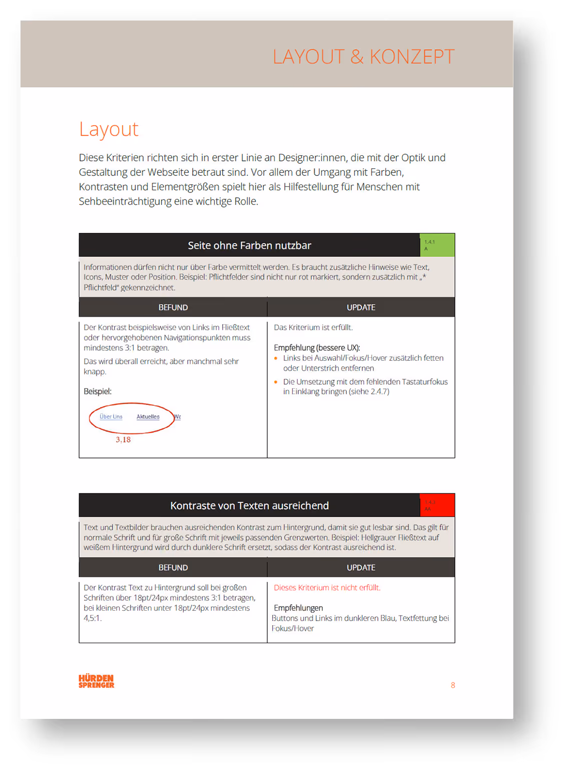Beispielaudit: Kapitelintrotext (in diesem Fall zum Bereich "Wahrnehmbar")